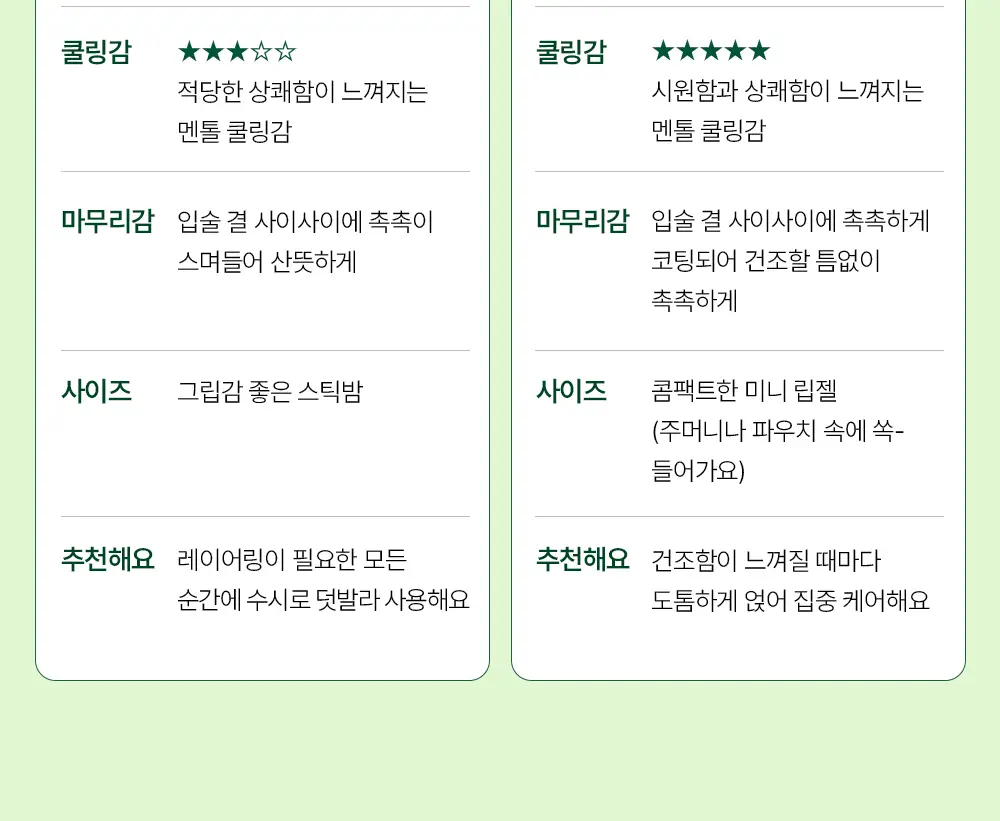 [산뜻촉촉/깔끔시원] 멘소래담 메디케이티드립밤 상세페이지 7